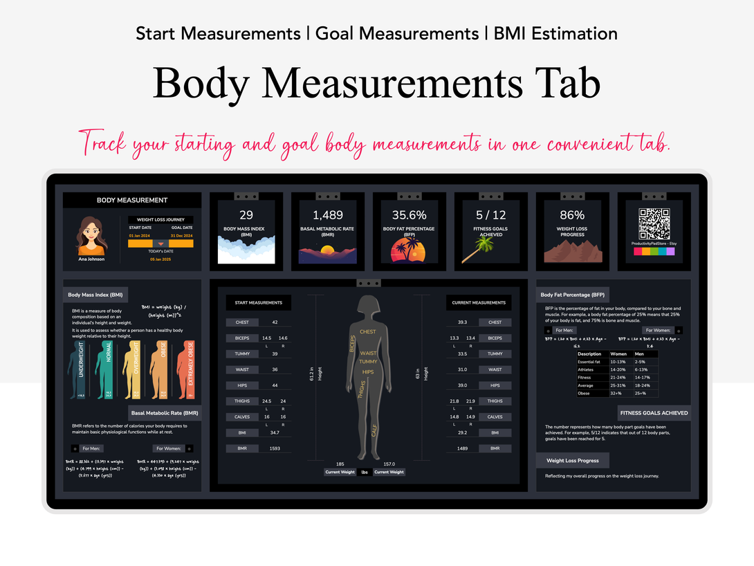 Weight Loss & Fitness Tracker Google Sheets Planners Productivity Pad