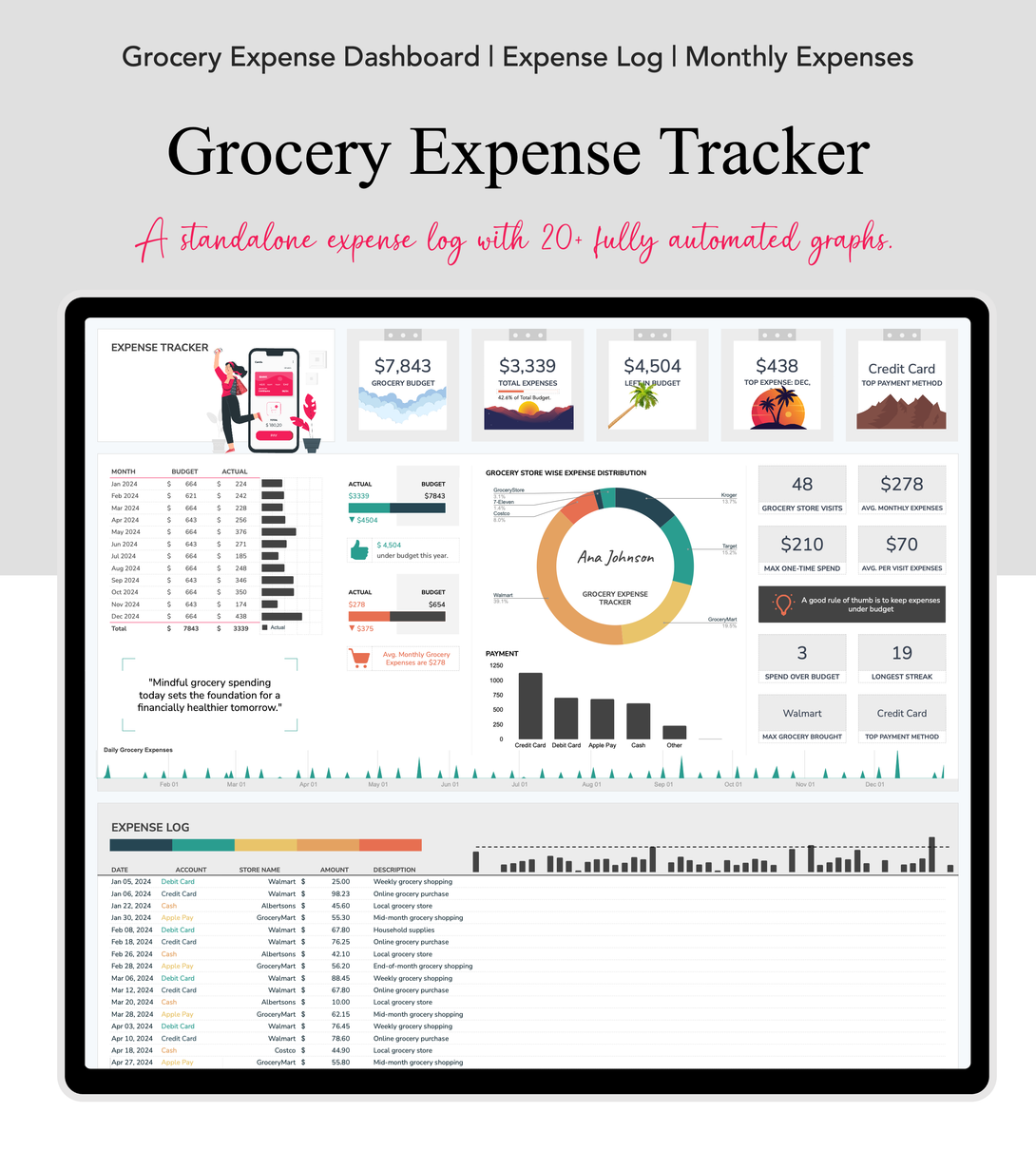 Weight Loss & Fitness Tracker Google Sheets Planners Productivity Pad