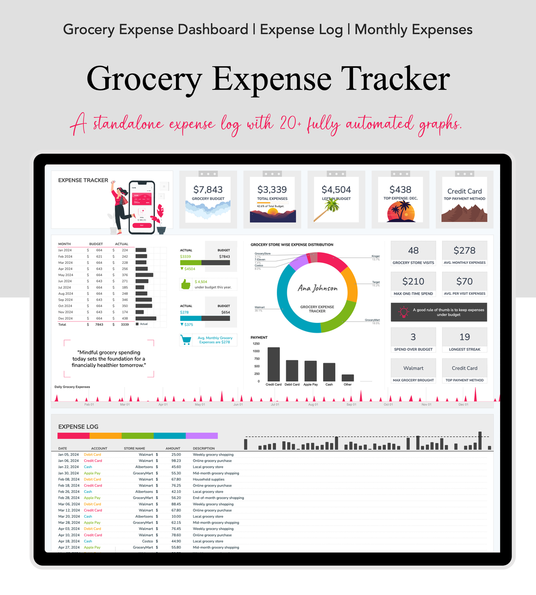 Weight Loss & Fitness Tracker Google Sheets Planners Productivity Pad