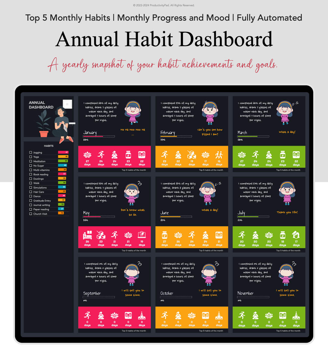 Ultimate Task Manager Google Sheets Planners Productivity Pad