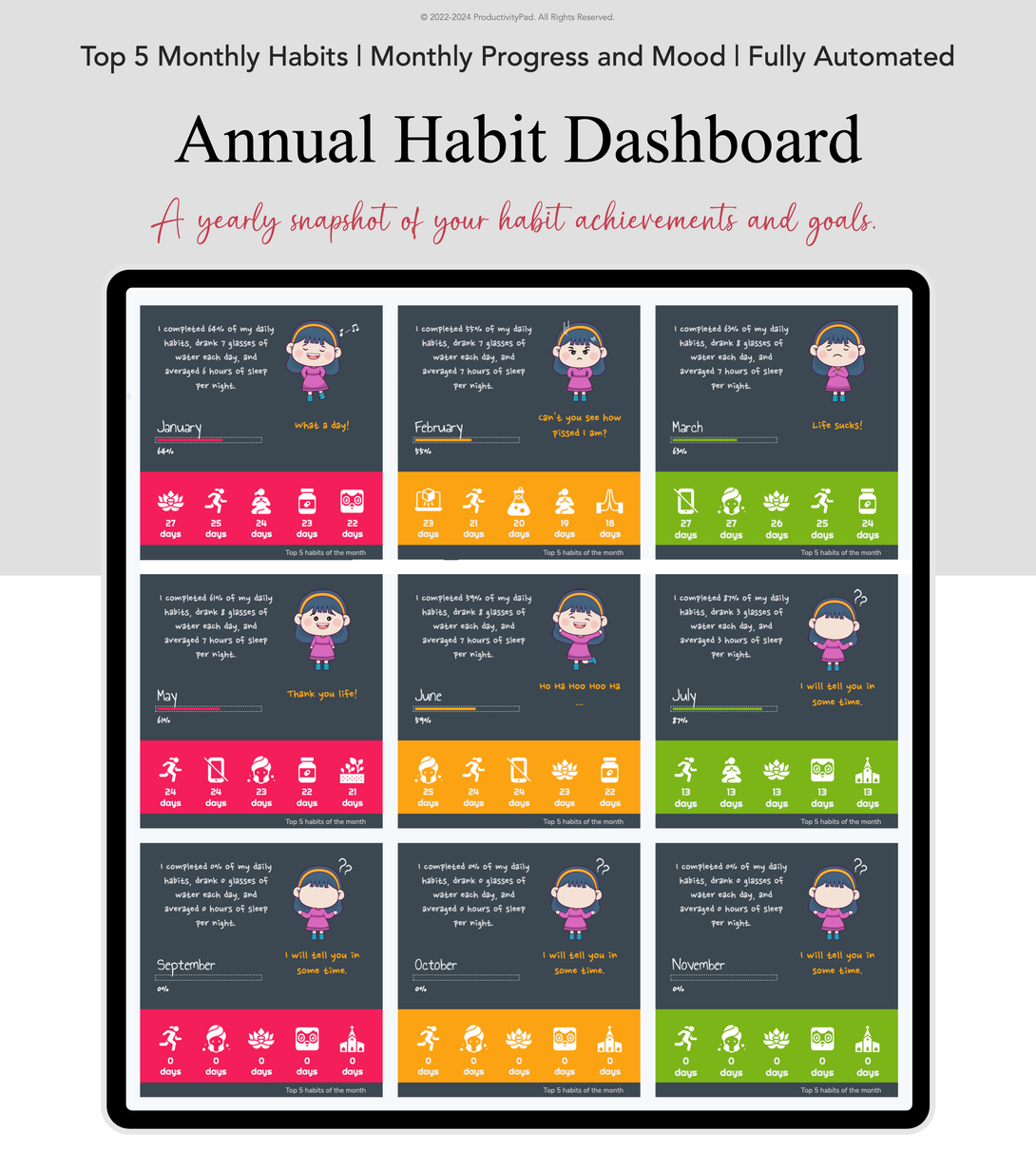 Ultimate Task Manager Google Sheets Planners Productivity Pad